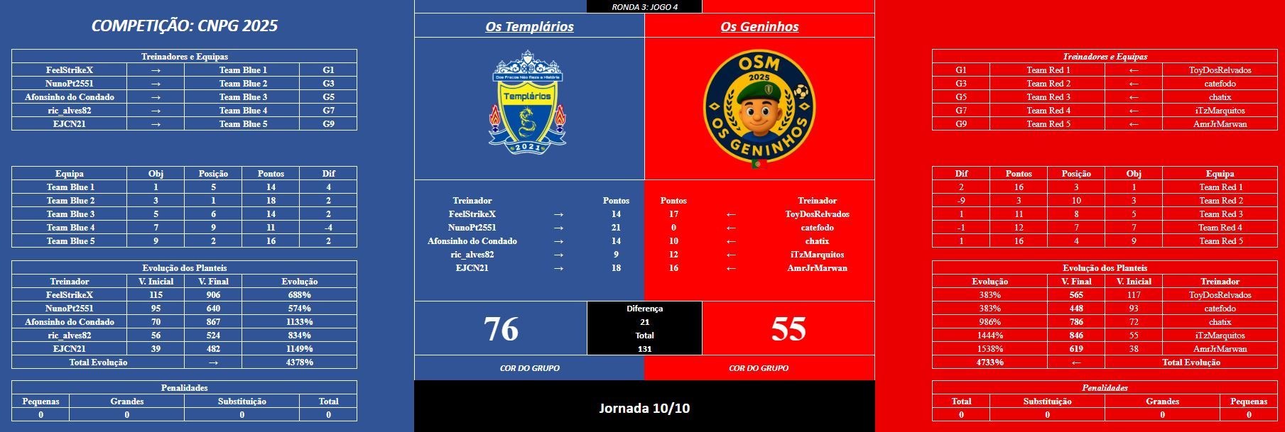 jogo4R3.JPG