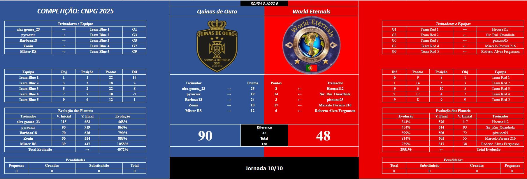 jogo6R3.JPG