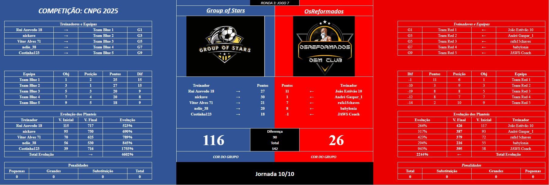 jogo7R3.JPG