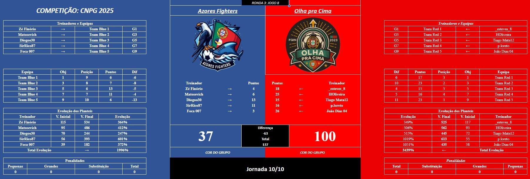 jogo8R3.JPG