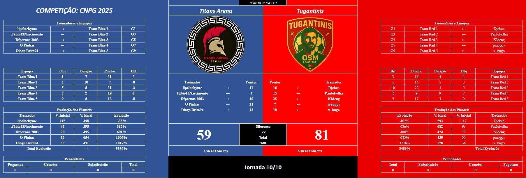 jogo9R3.JPG