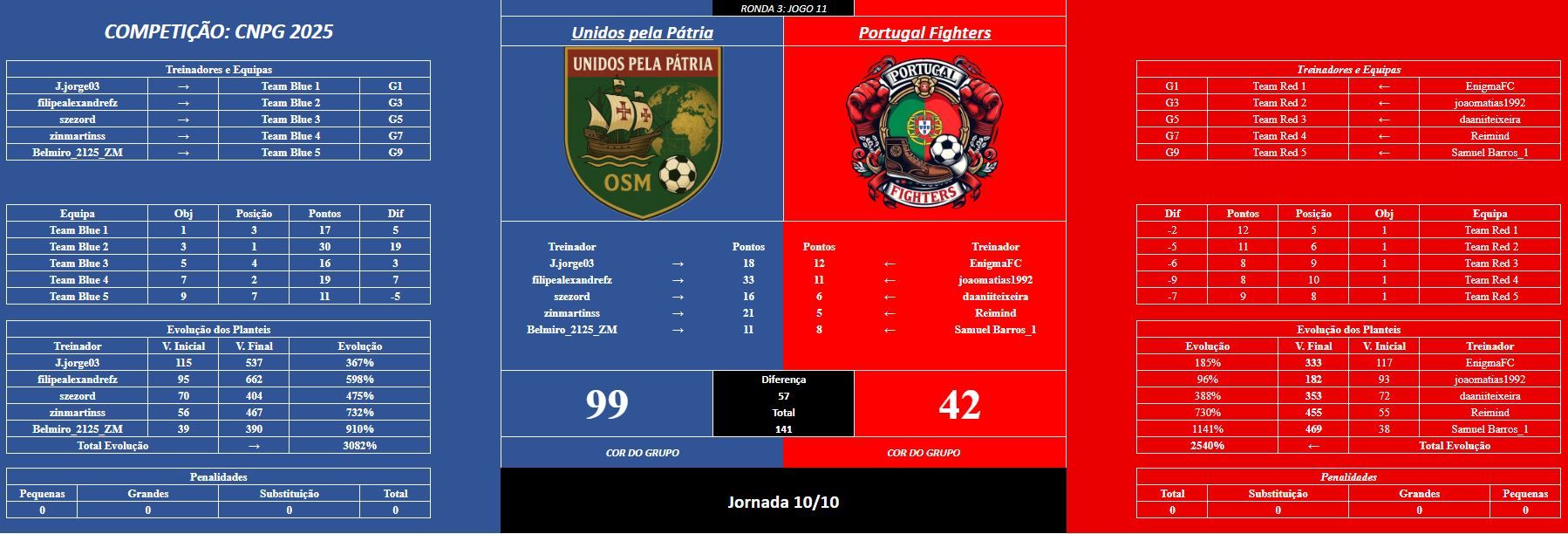 jogo11R3.JPG