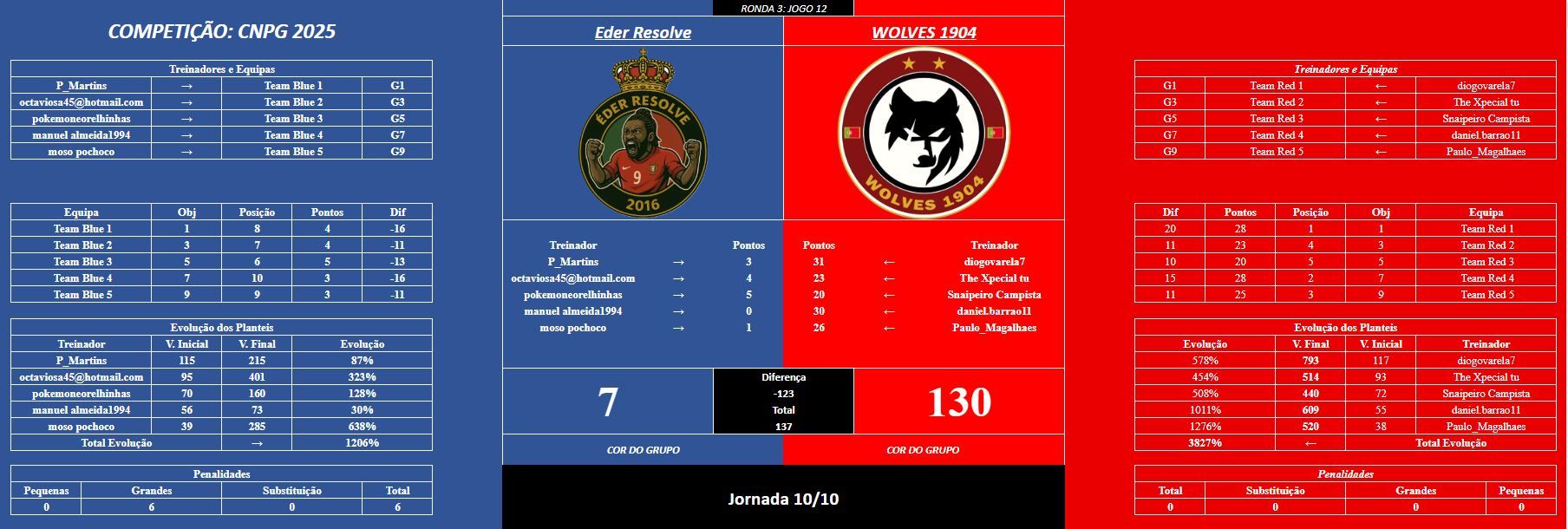 jogo12R3.JPG