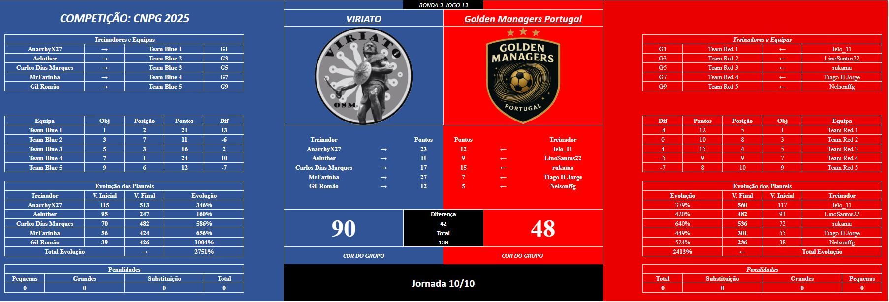 jogo13R3.JPG