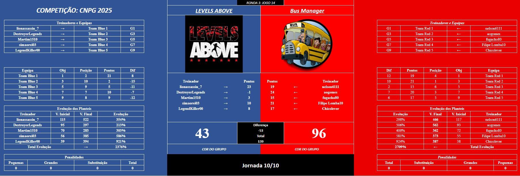 jogo14R3.JPG
