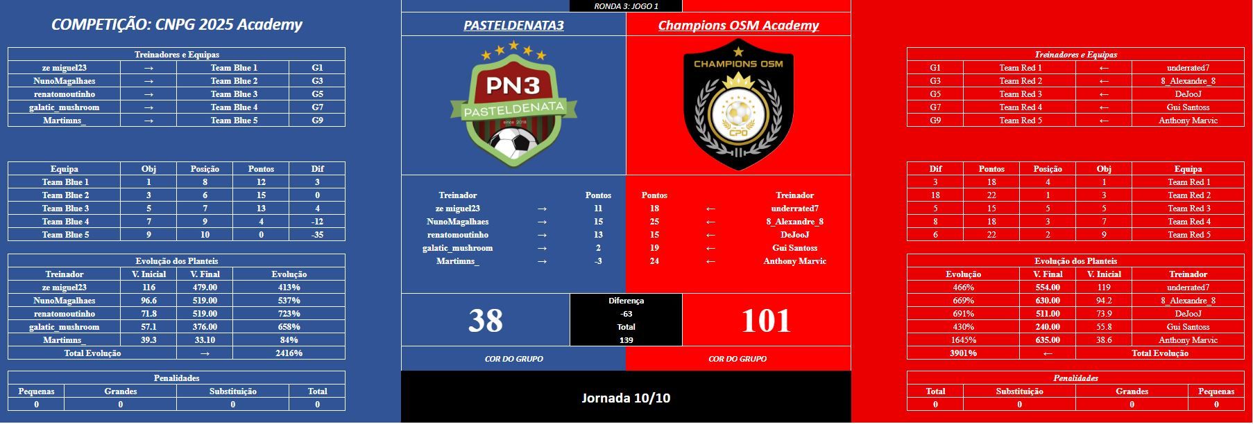 Acad jogo1R3.JPG