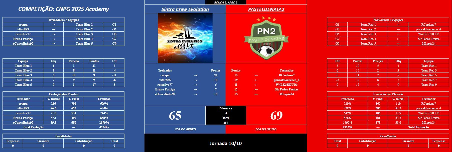 Acad jogo3R3.JPG