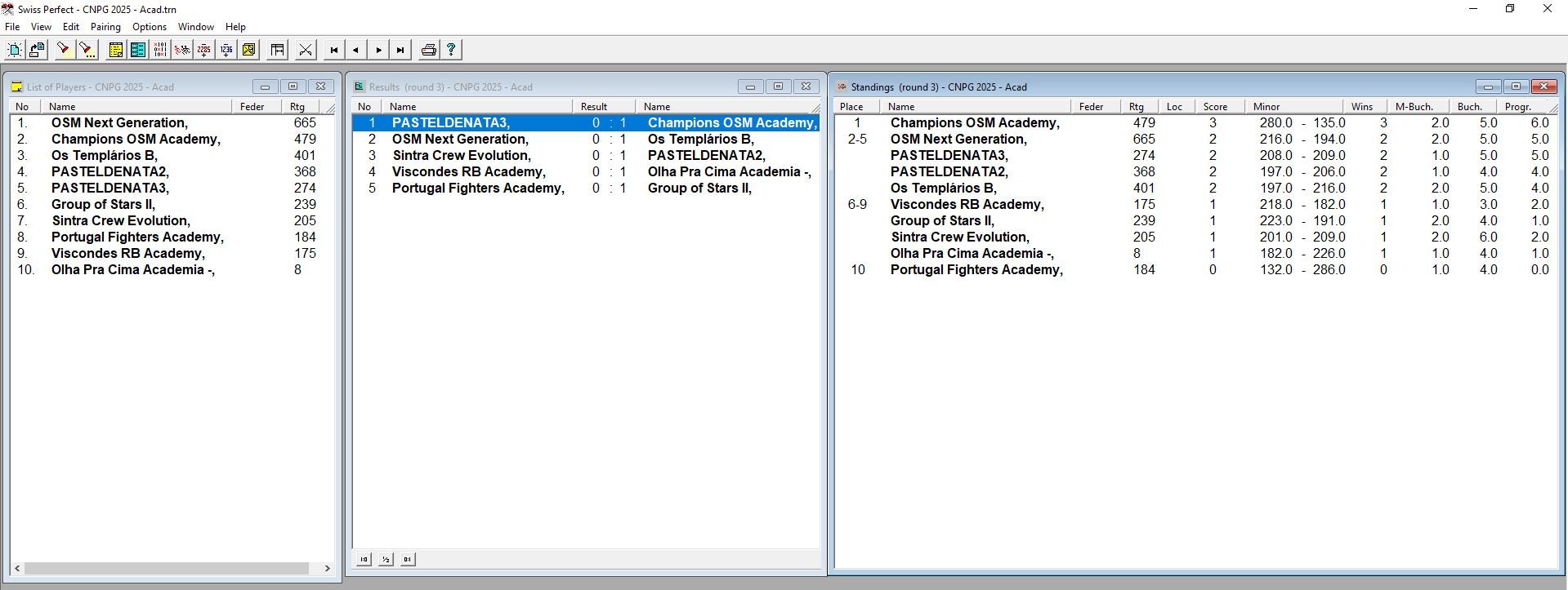 programa J3 acad.JPG
