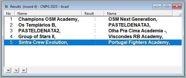 Jornada 4 acad.JPG