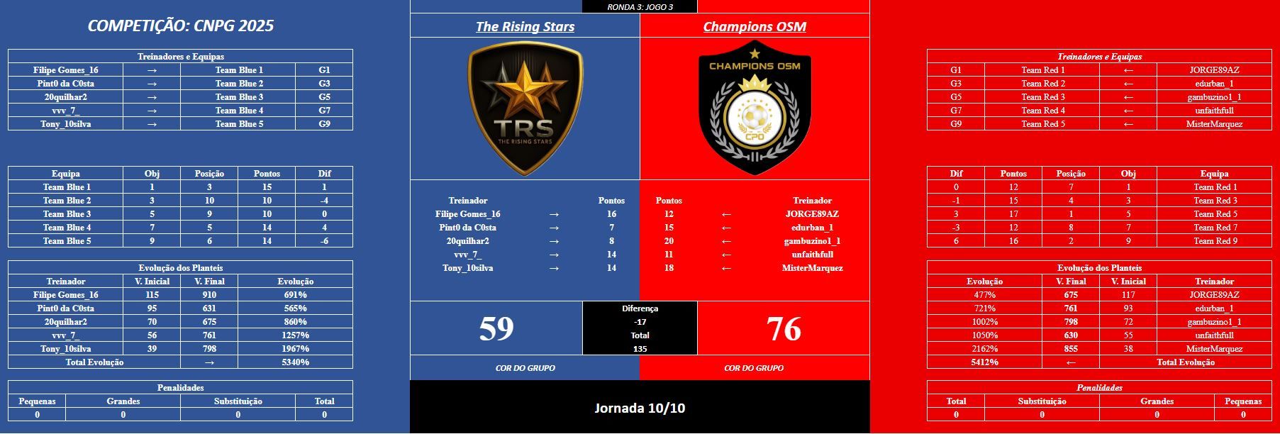 jogo3R3.JPG