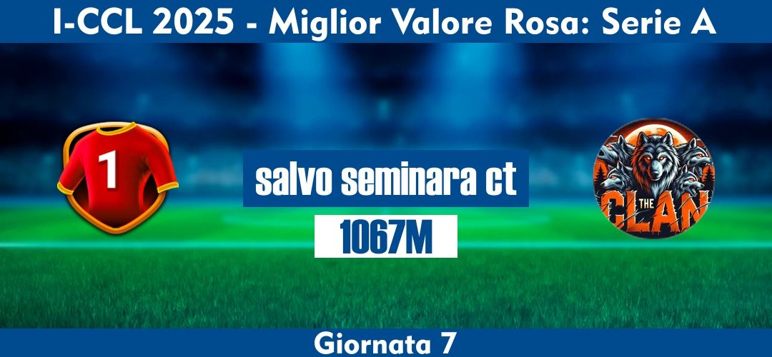 MVR I-CCL25 v1 Serie A Giornata 7.jpg