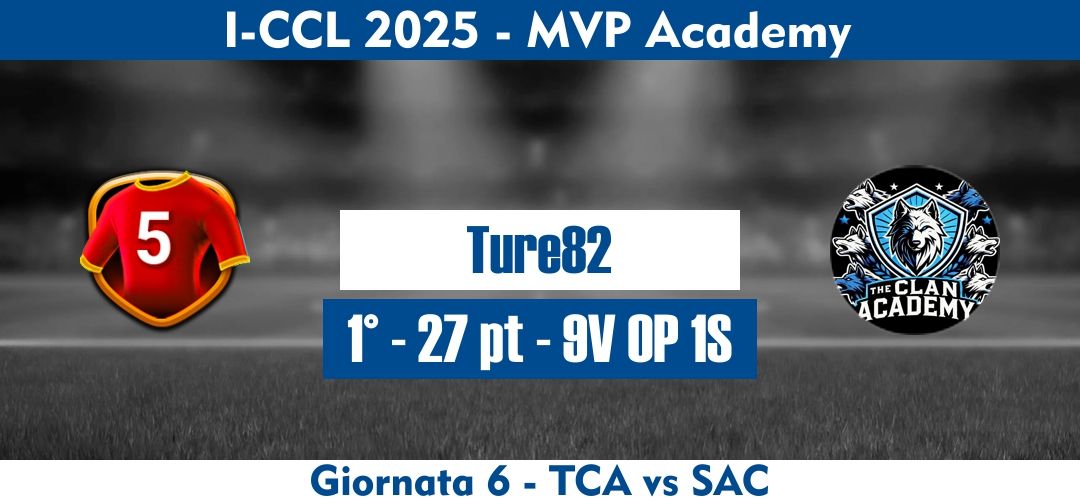 MVP I-CCL25 v1 Academy Giornata 6.jpg