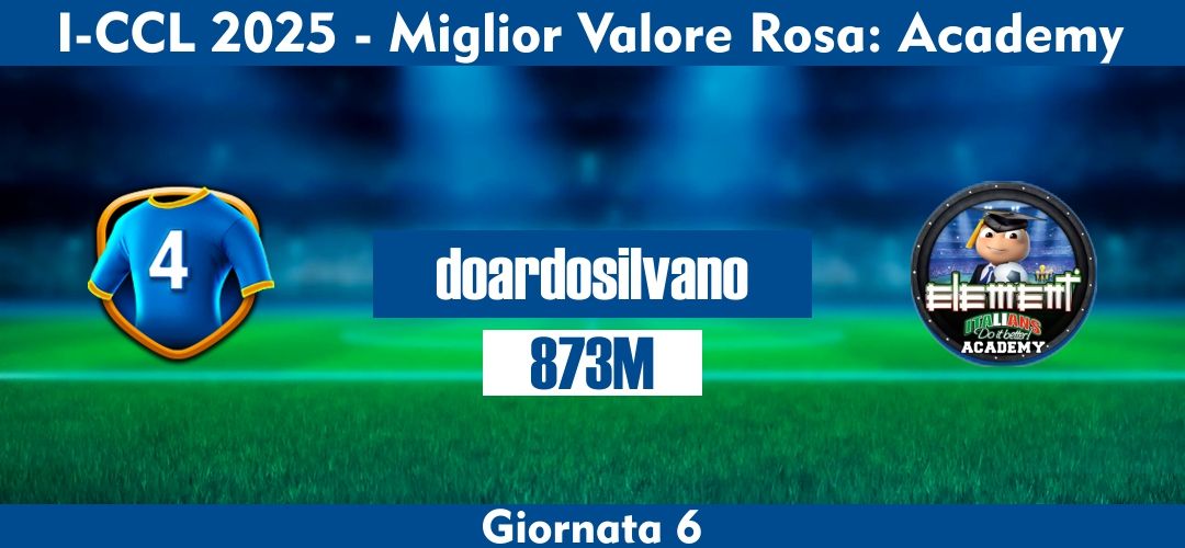 MVR I-CCL25 v1 Academy Giornata 6.jpg