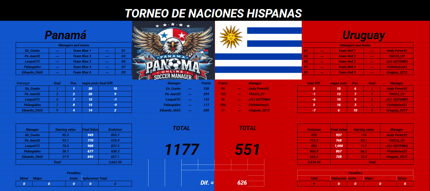Captura de pantalla 2025-09-08 233521.png