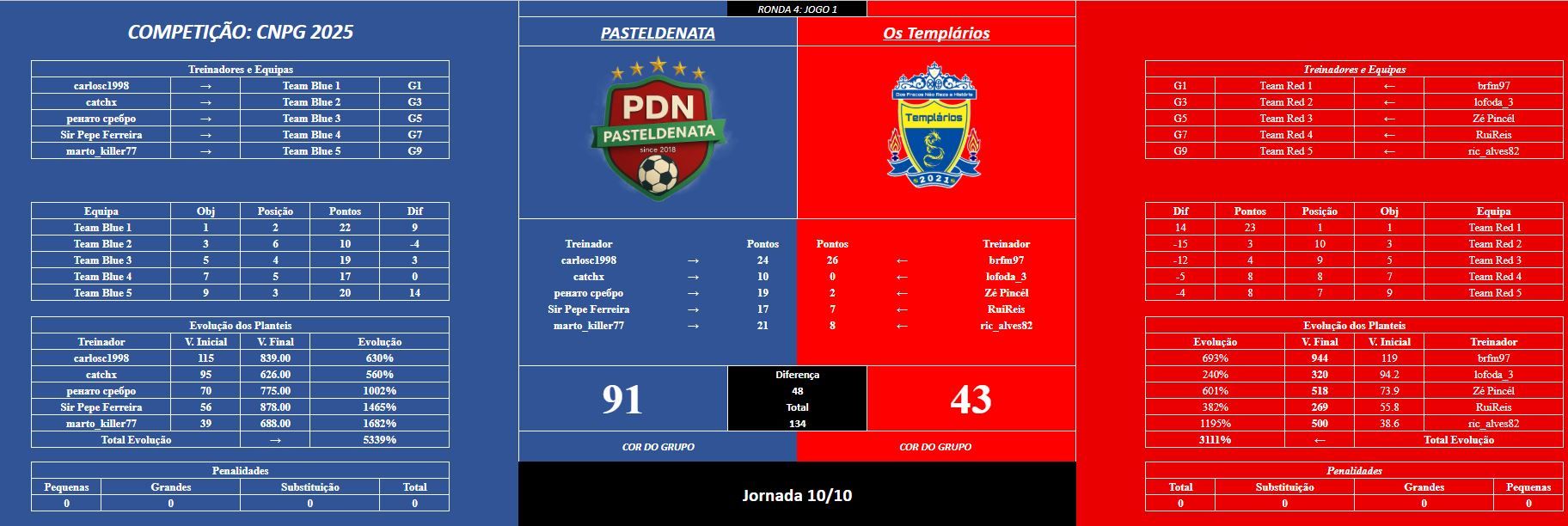 jogo1R4.JPG