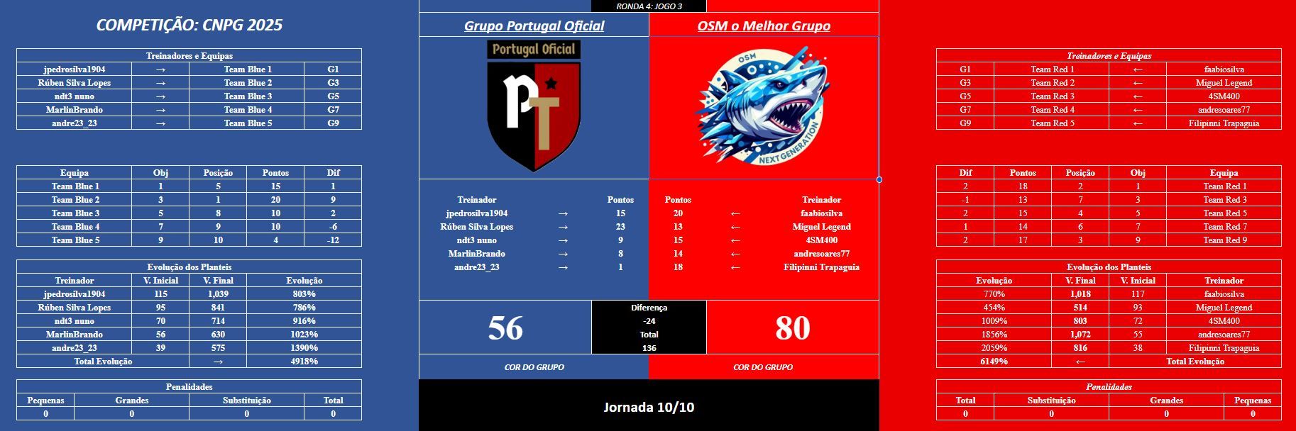 jogo3R4.JPG