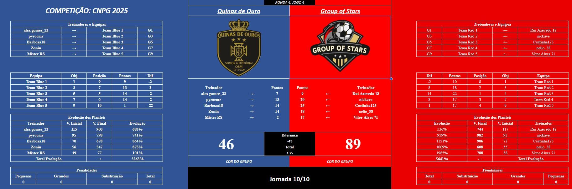 jogo4R4.JPG