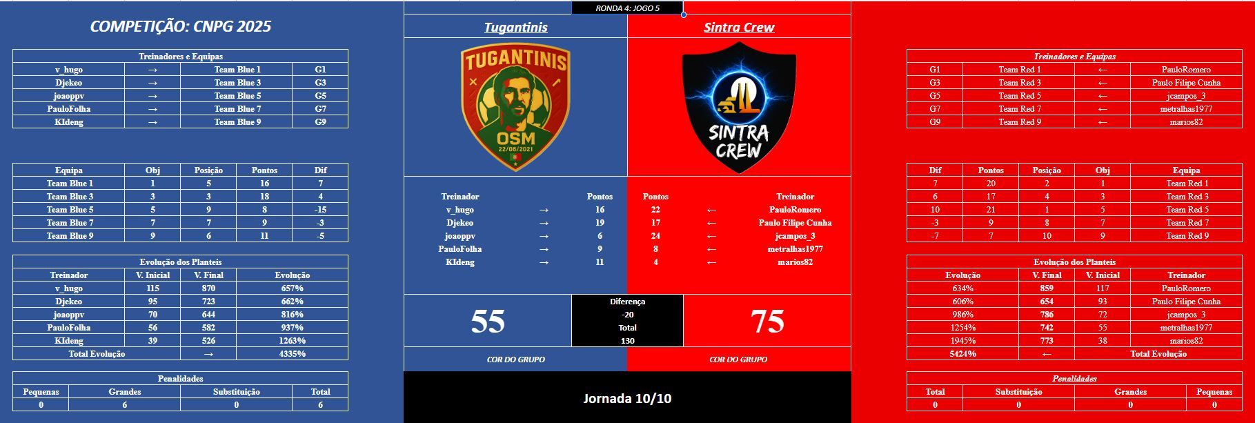 jogo5R4.JPG