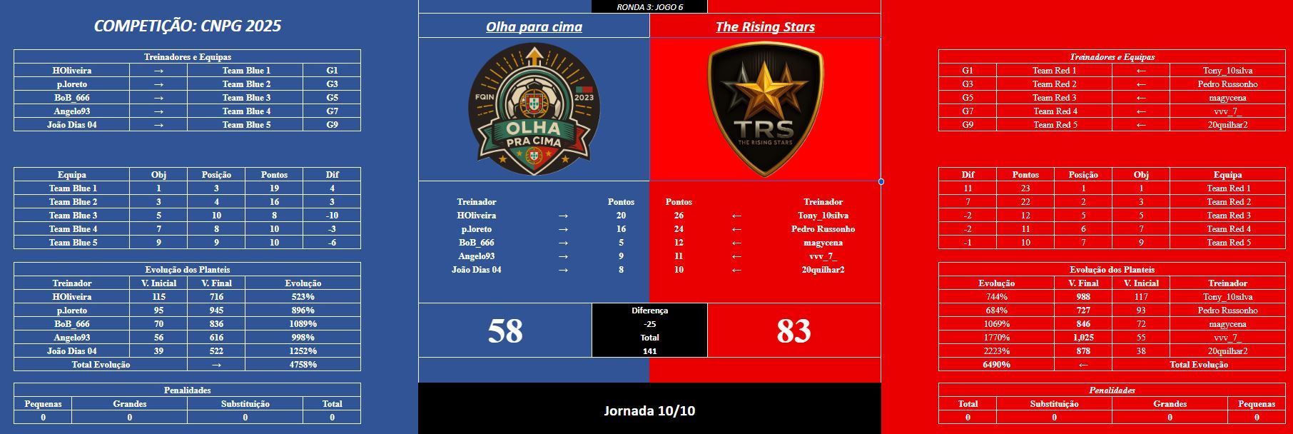 jogo6R4.JPG