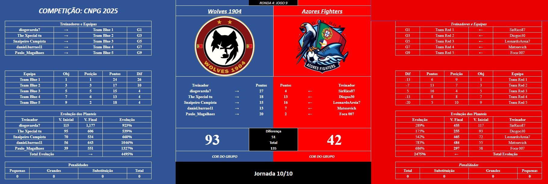 jogo9R4.JPG