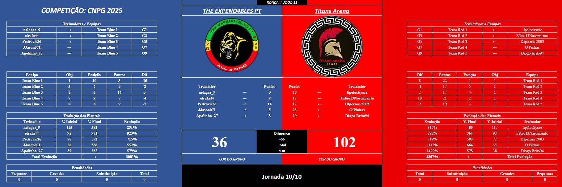 jogo11R4.JPG