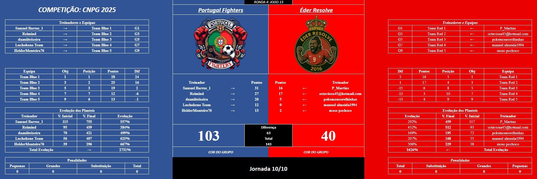 jogo13R4.JPG