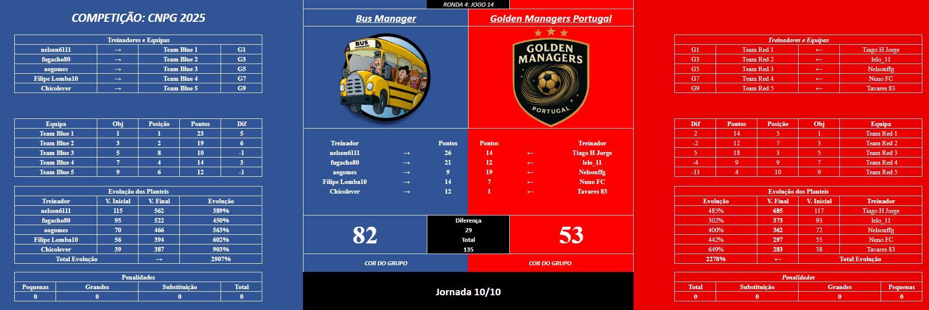 jogo14R4.JPG