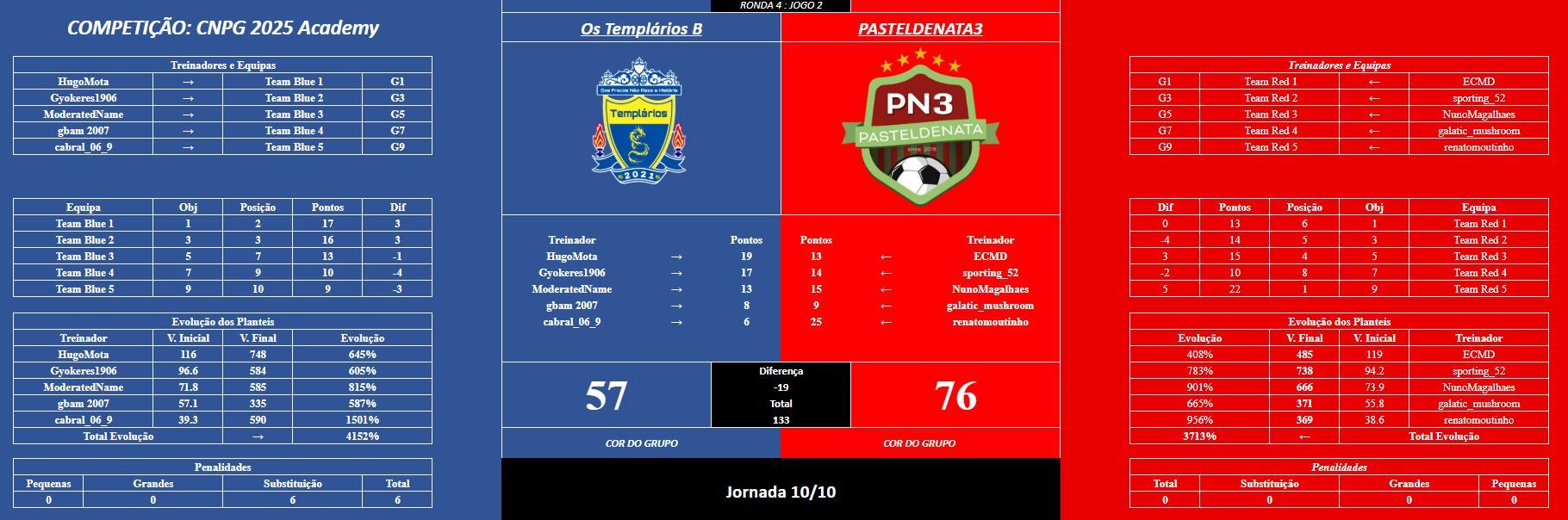 Acad jogo2R4.JPG