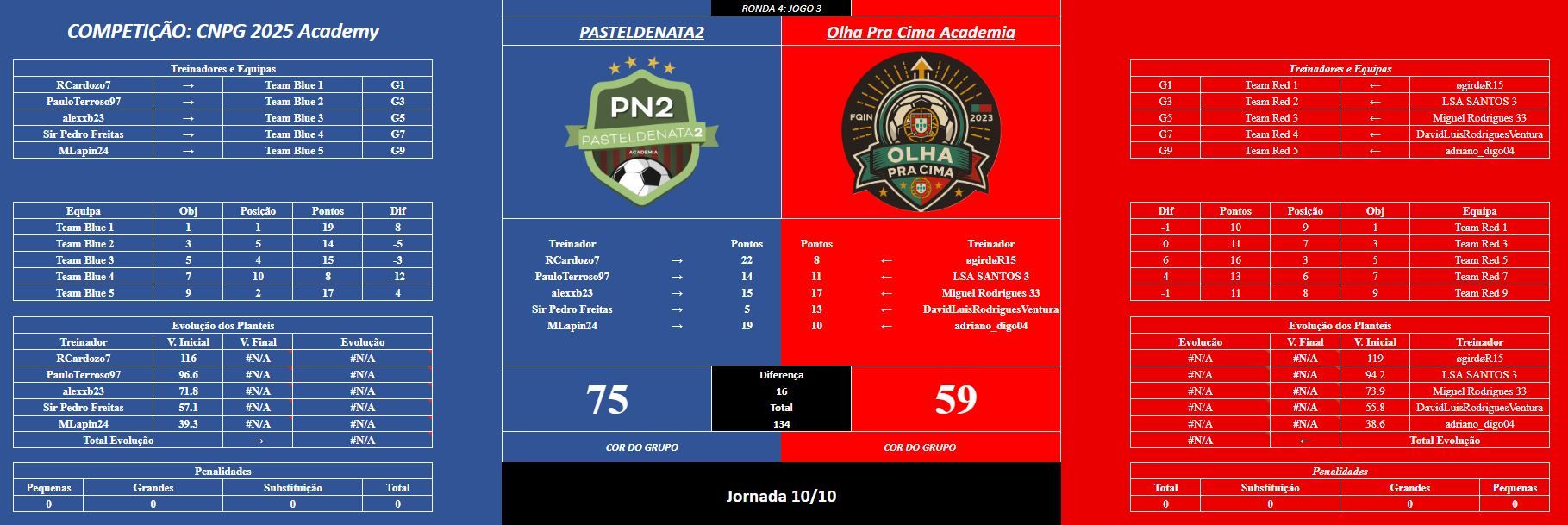 Acad jogo3R4.JPG