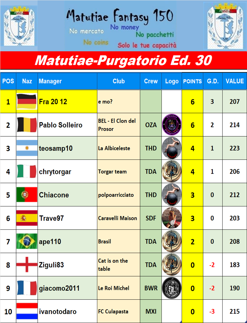 Purgatorio.png