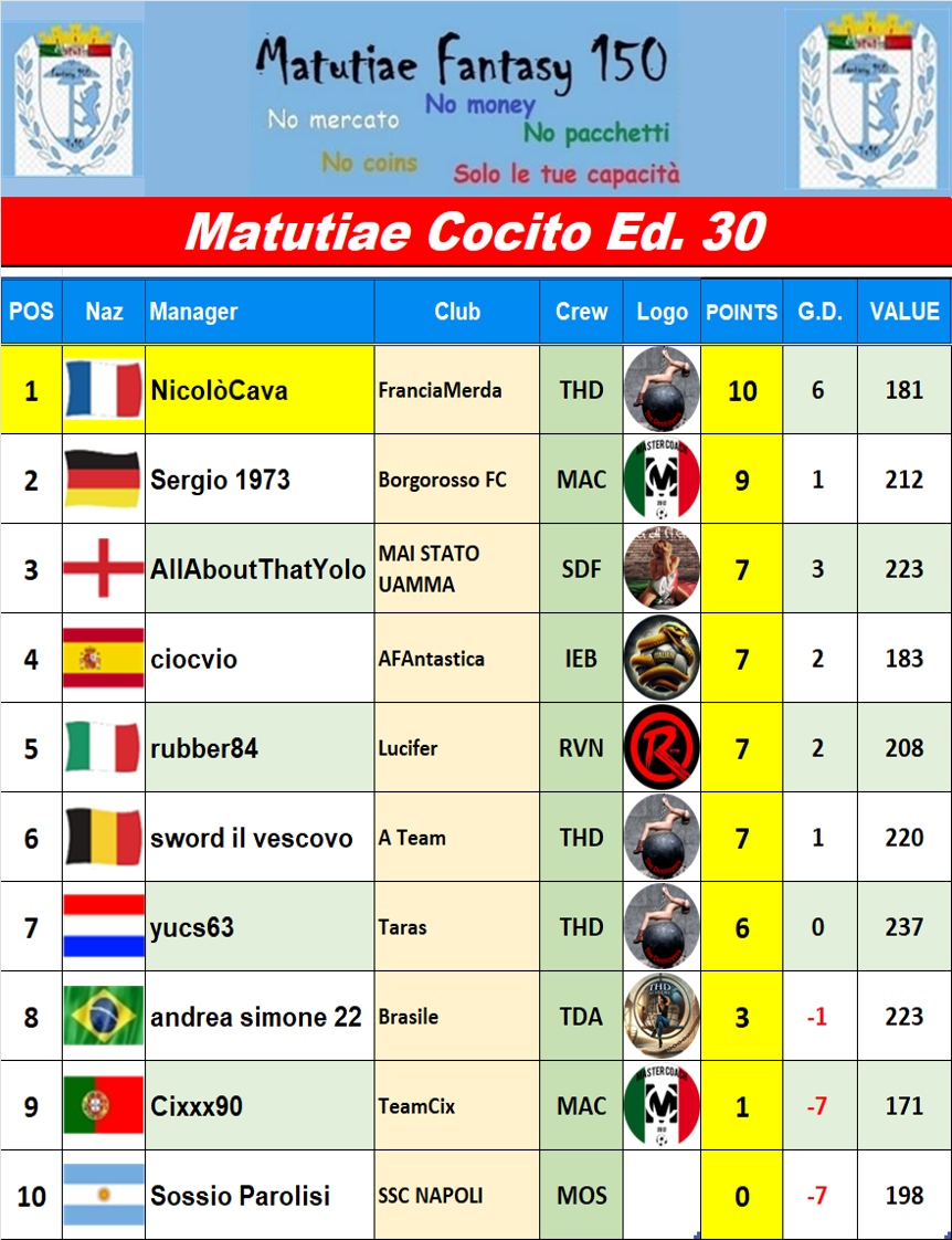Cocito.png