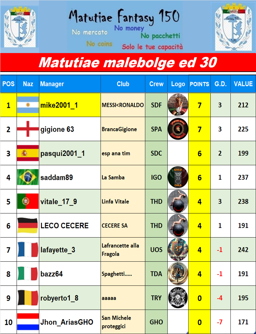 Malebolge.png