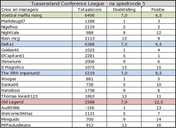 Conference League.jpg