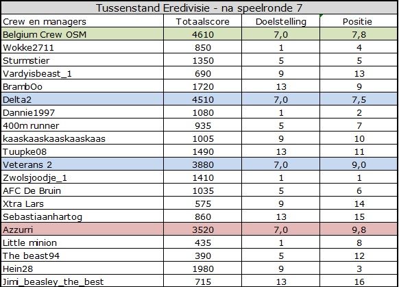 Eredivisie.jpg