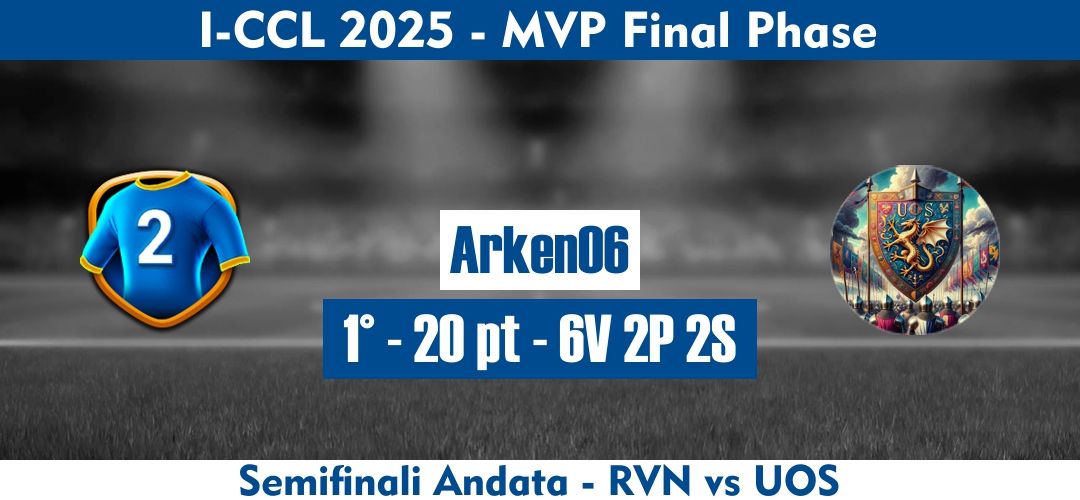 MVP template I-CCL25 v1 Semifinali Andata.jpg