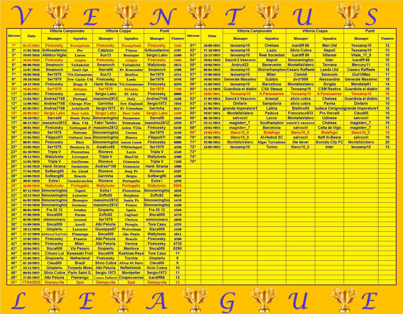 IMG-20250908-WA0051.jpg