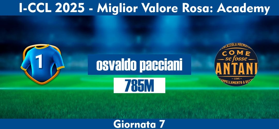 MVR template I-CCL25 v1 Academy Giornata 7.jpg