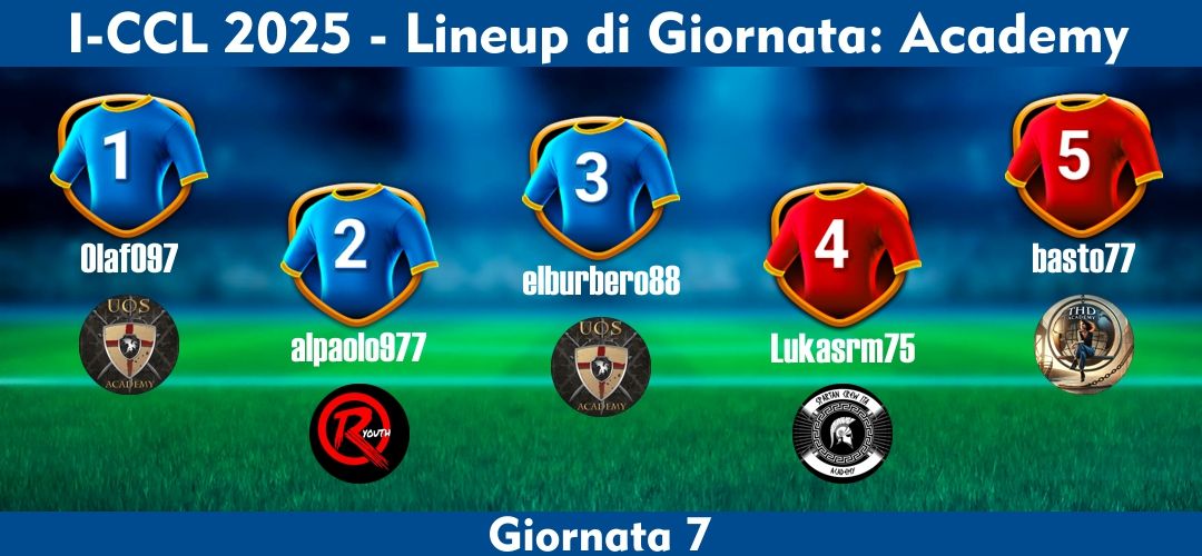 LdG template I-CCL25 v4 Academy Giornata 7.jpg