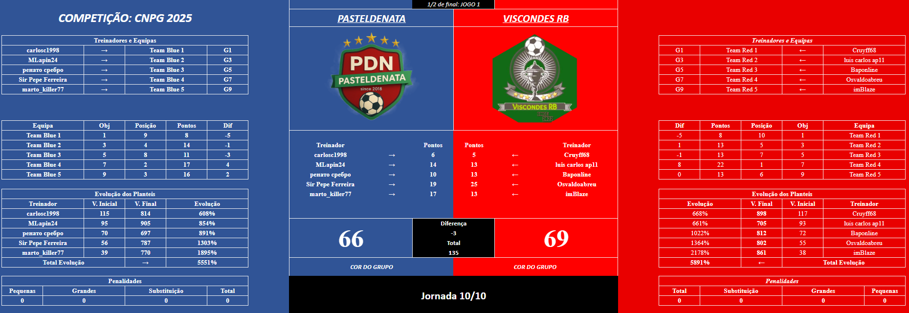 Capturar 23 osm m1.PNG