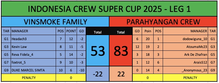 Screen Shot 2025-11-30 at 09.51.56.png