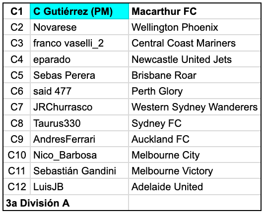 2025-11-19 CDU-equipos-3aA.png