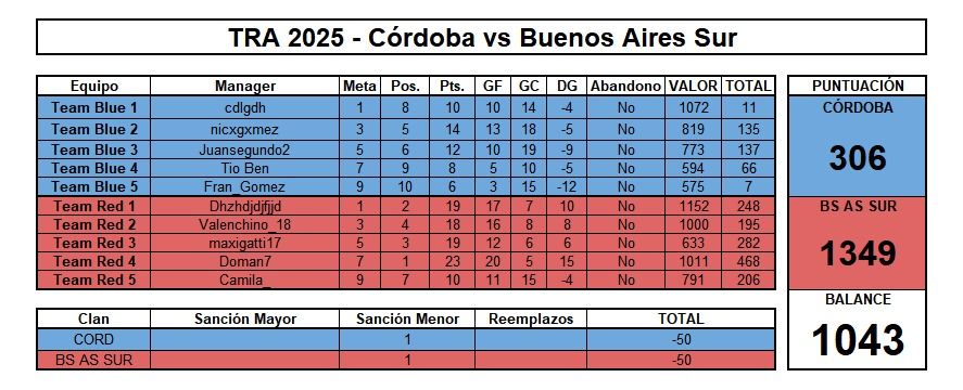 097d04e4-0b99-4cf3-a28d-ec7b967f6fdd-Imagen de WhatsApp 2025-11-26 a las 22.48.42_9ad607c2.jpg