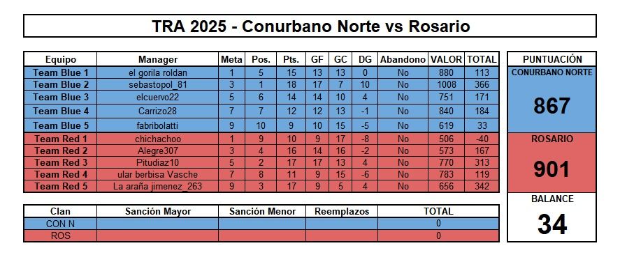 a45ebcc4-f83a-440b-ab0e-1a750a5fa771-Imagen de WhatsApp 2025-11-26 a las 22.50.35_3c810425.jpg