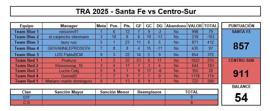 8a88ea35-b5eb-4b9a-b1c2-e41fd5864b53-Imagen de WhatsApp 2025-11-26 a las 22.52.14_601c952f.jpg