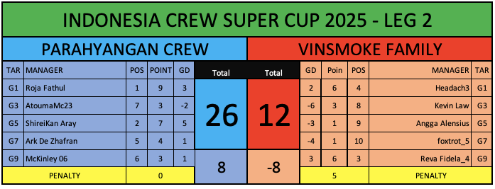 Screen Shot 2025-12-13 at 09.52.26.png