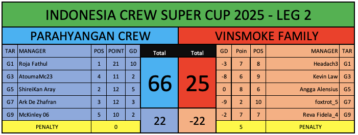 Screen Shot 2025-12-17 at 13.41.23.png