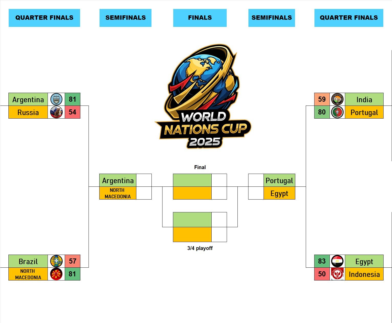 WhatsApp Image 2026-01-17 at 10.57.43.jpeg