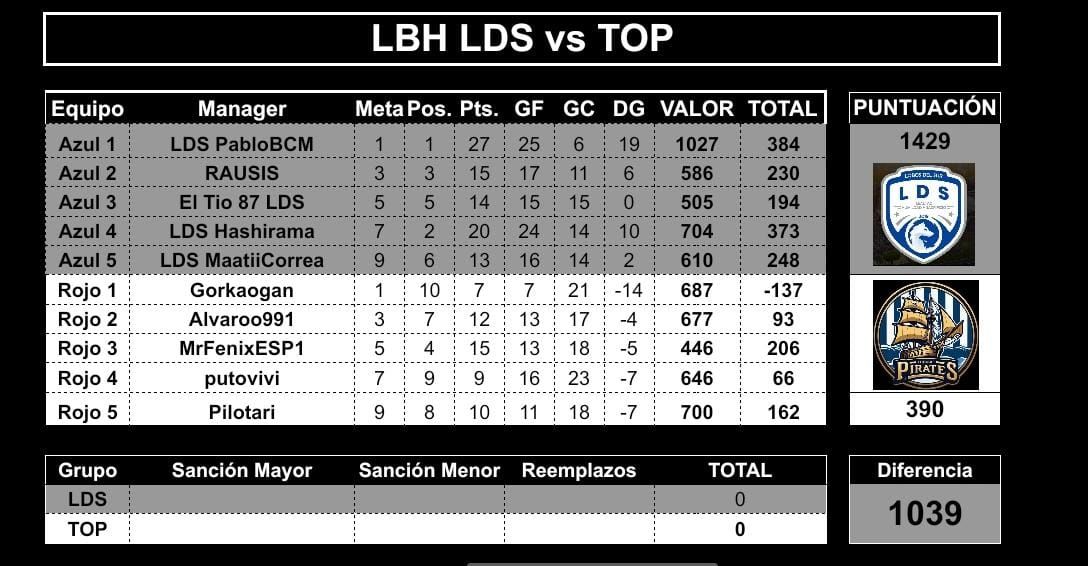 LBH resultado final.jpeg