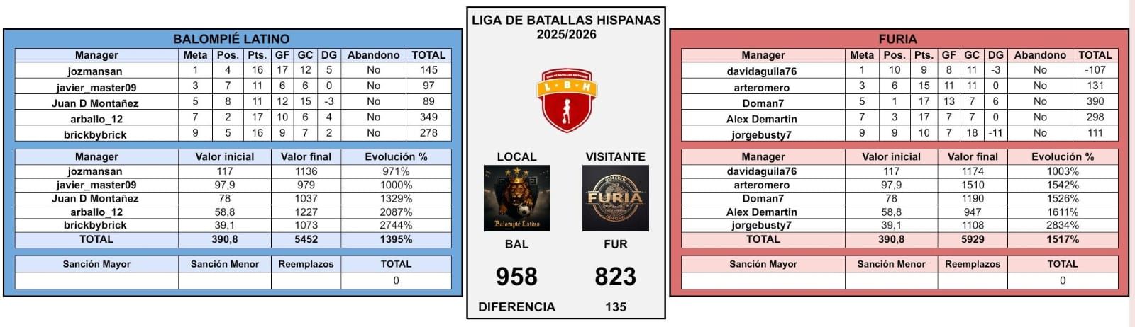 LBH FINAL FURIA.jpeg