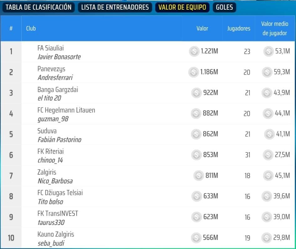 2026-03-25 2divA-valores.jpeg